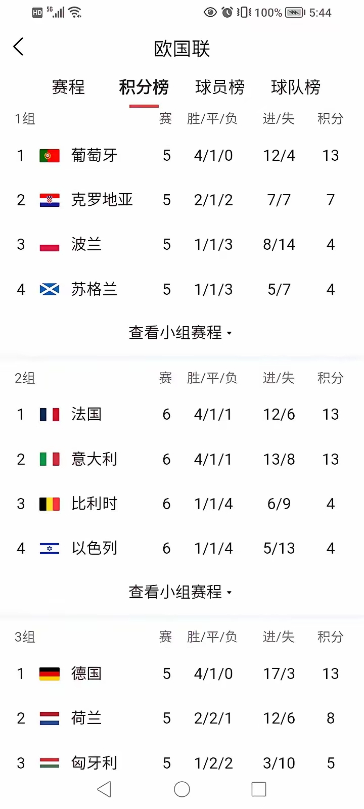 意大利球队取得三连胜登顶积分榜的简单介绍