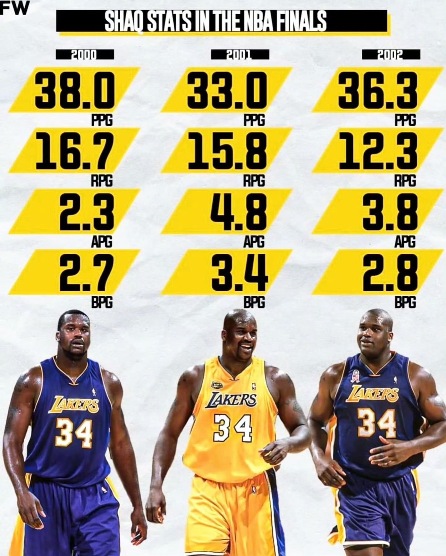 开云体育-关于科比加盟比利亚雷亚尔，球迷期待巨星表现的信息