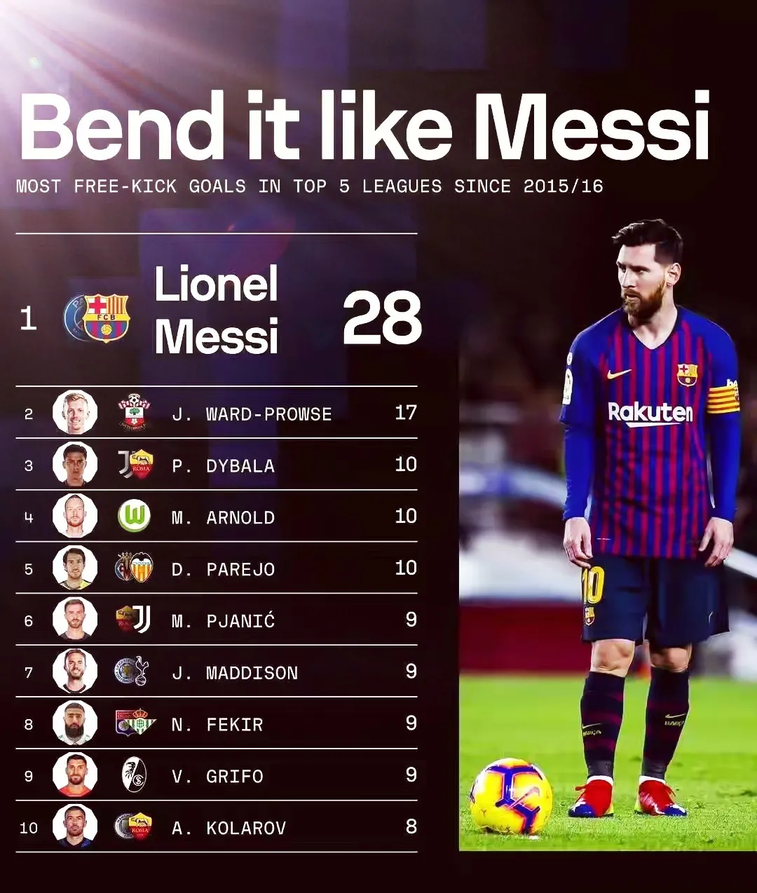 开云体育官网-包含法国队力克切尔西，梅西世界波破门意甲的词条